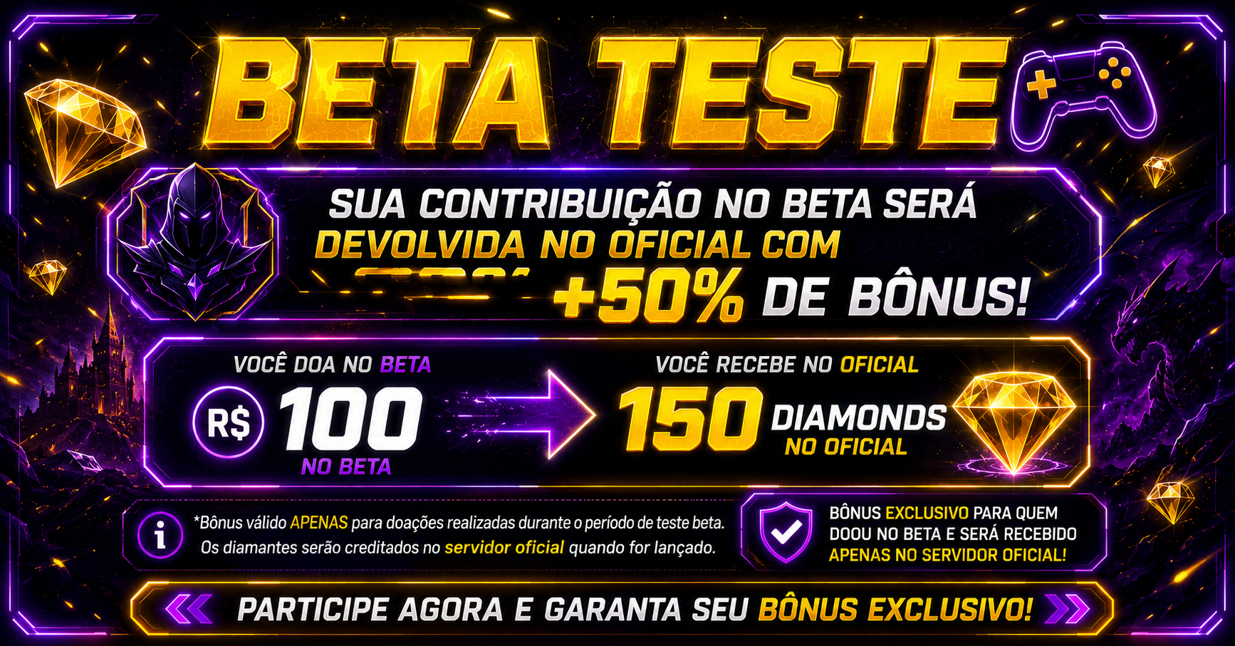 Promoção Beta Teste